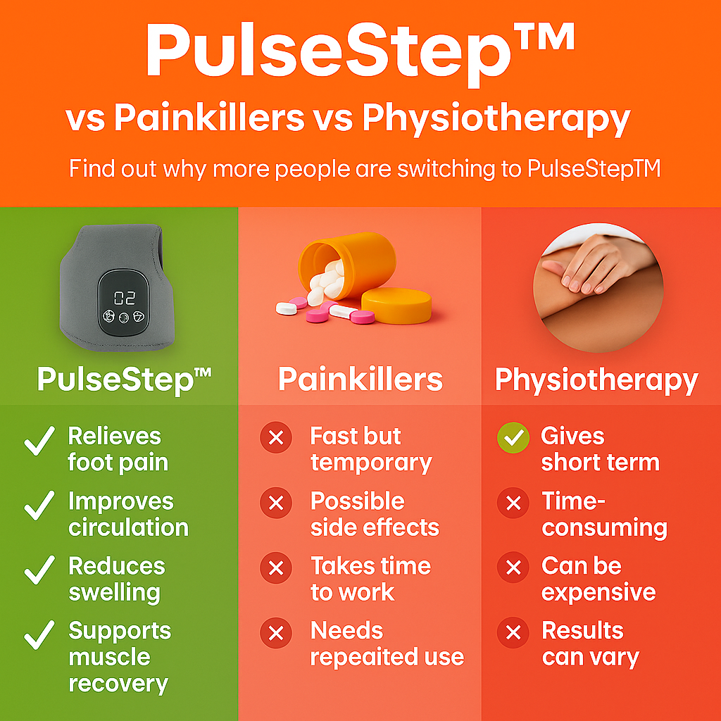 PulseStep™ - Smart Foot Massager